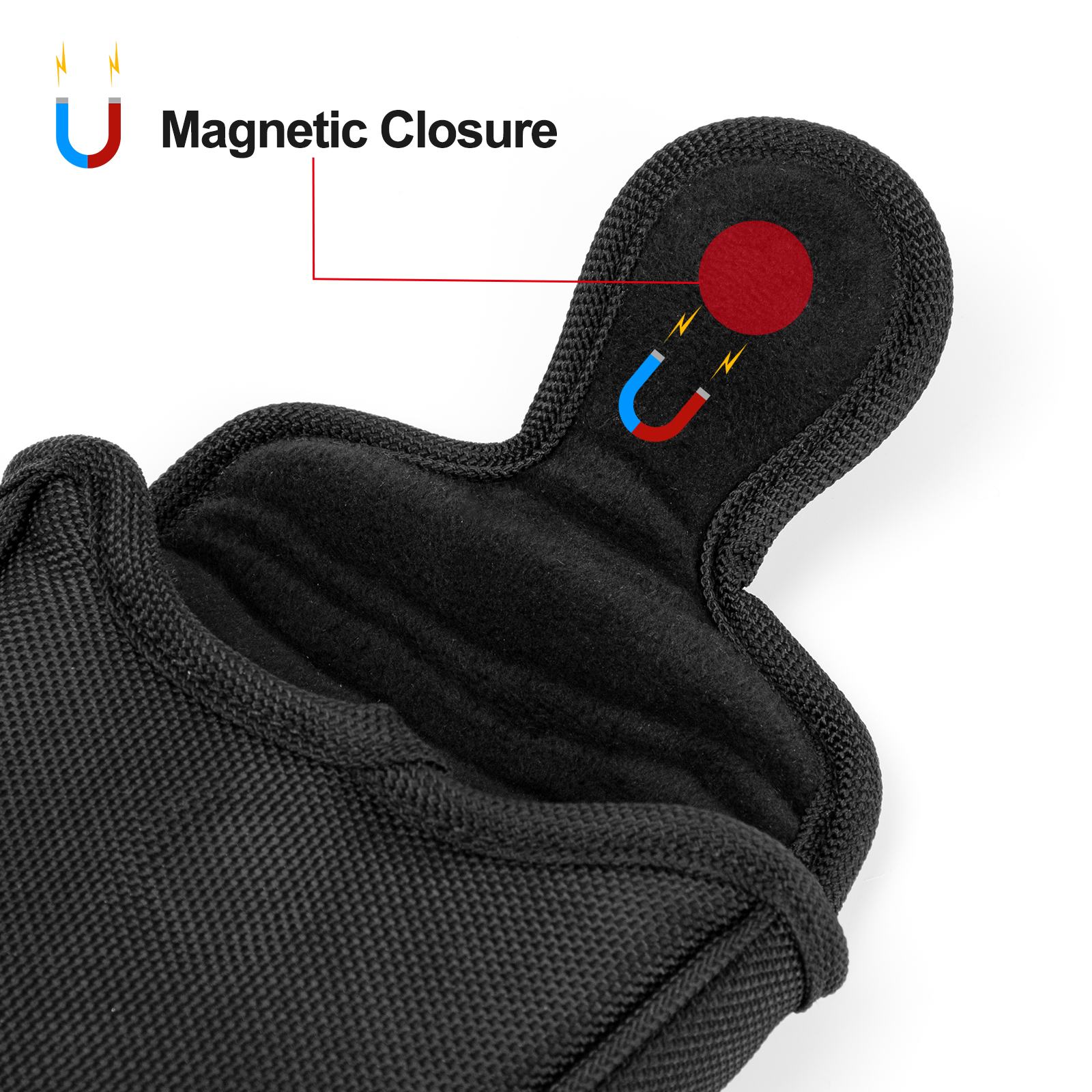 An open black cover is shown in close-up beside a magnet diagram and the visible heading “Magnetic Closure.”