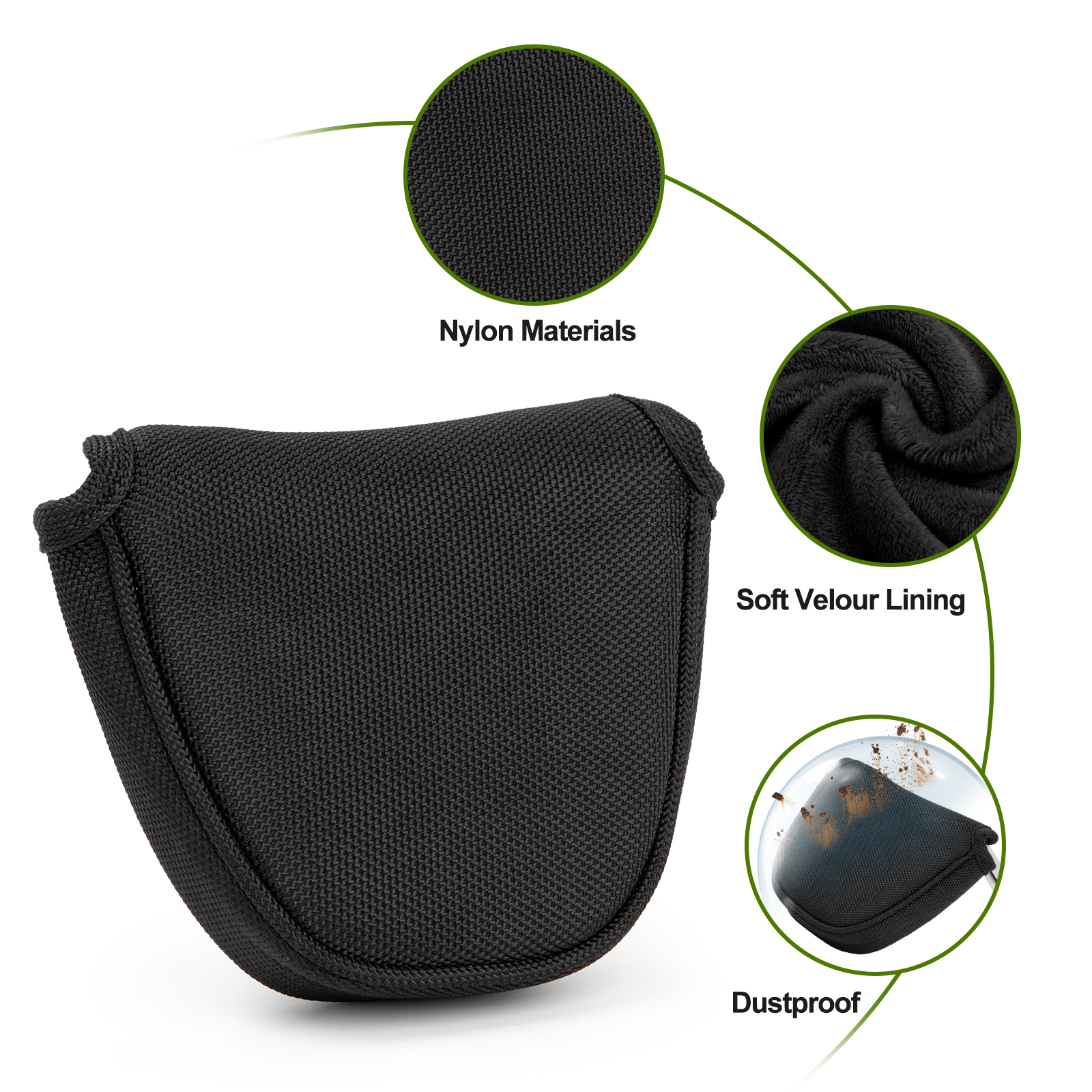 A product graphic shows the black cover with three circular detail close-ups and small labels.