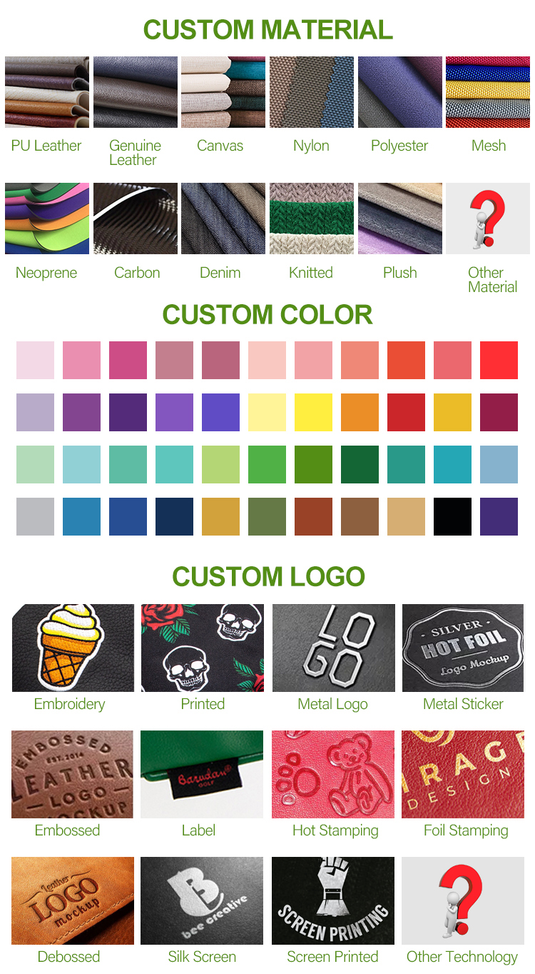 Customization chart of materials, colors, and logo techniques
